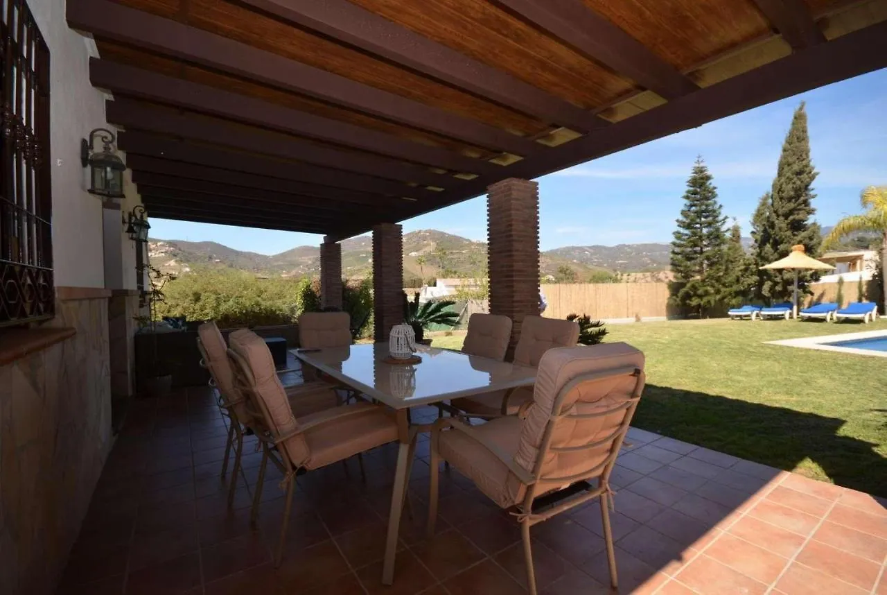 Villa Loli Imaroga Nerja